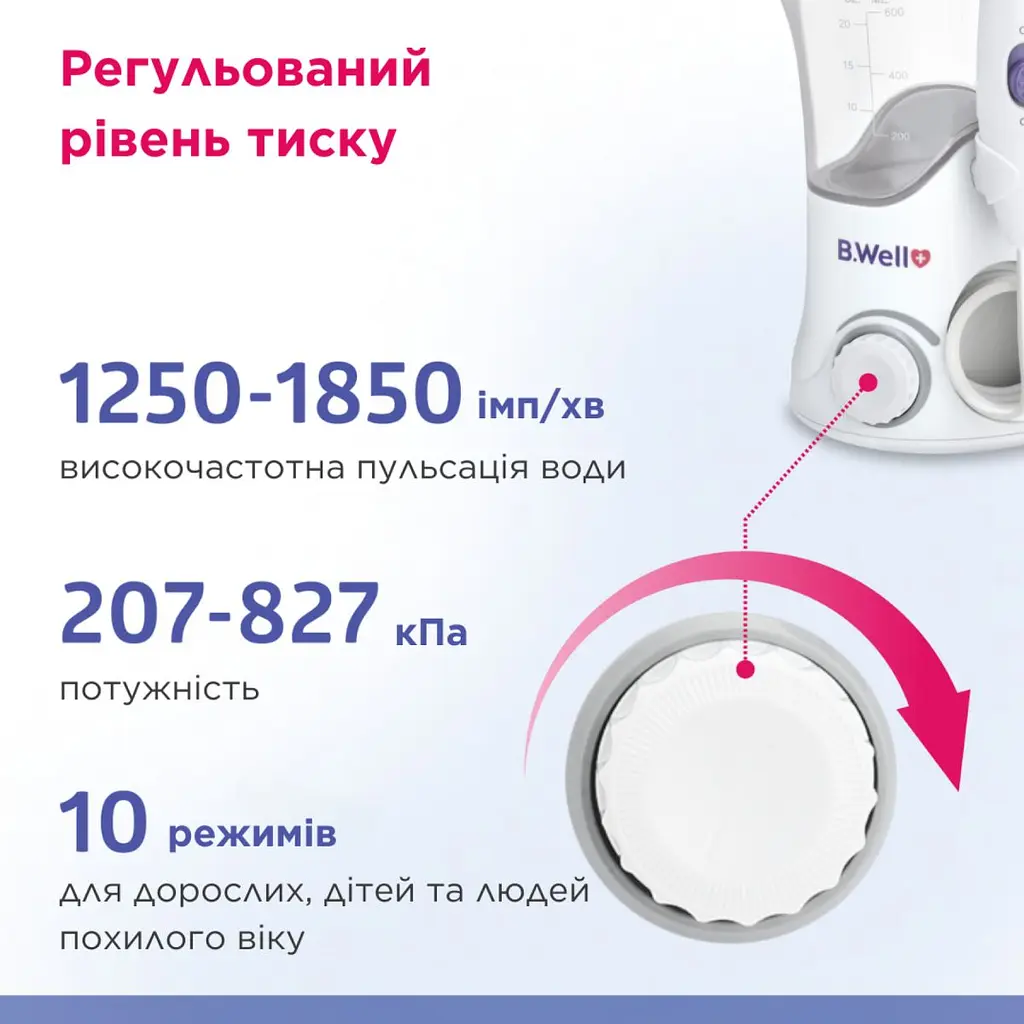 Стаціонарний іригатор для ротової порожнини PRO-922 B.Well (PRO-922-2260) - фото 7