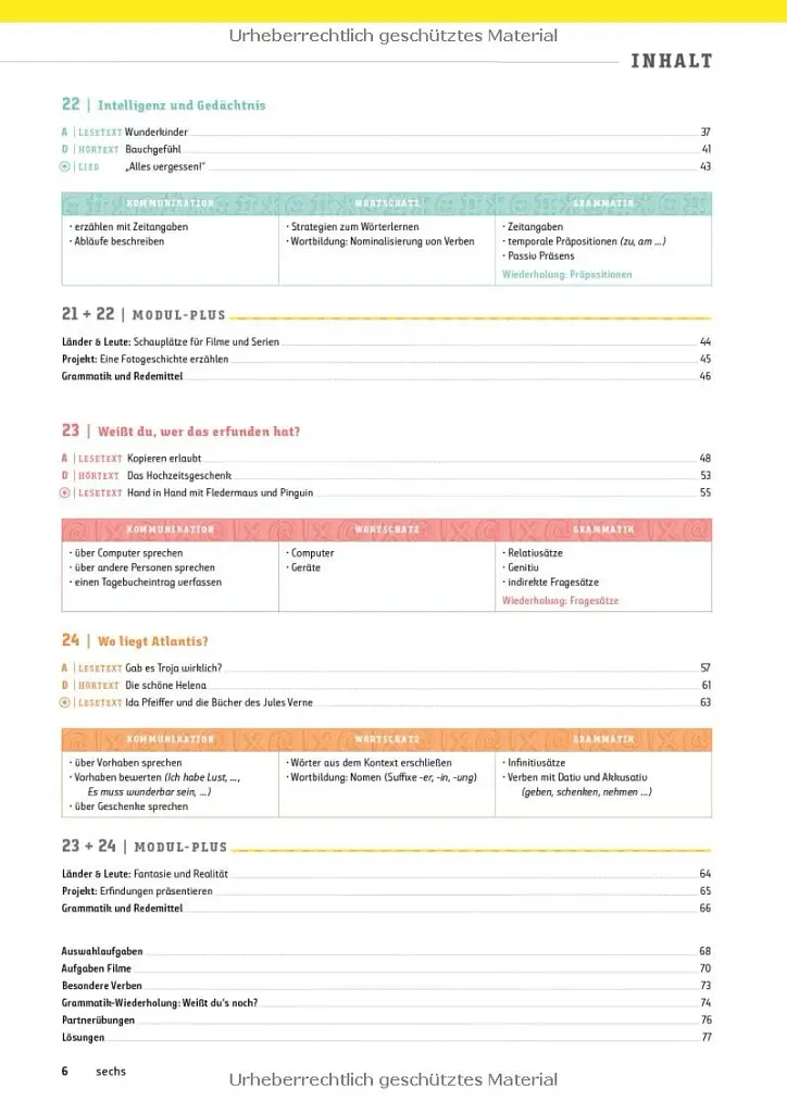 Gute Idee! A2.2 Kursbuch mit interaktive Version - фото 4