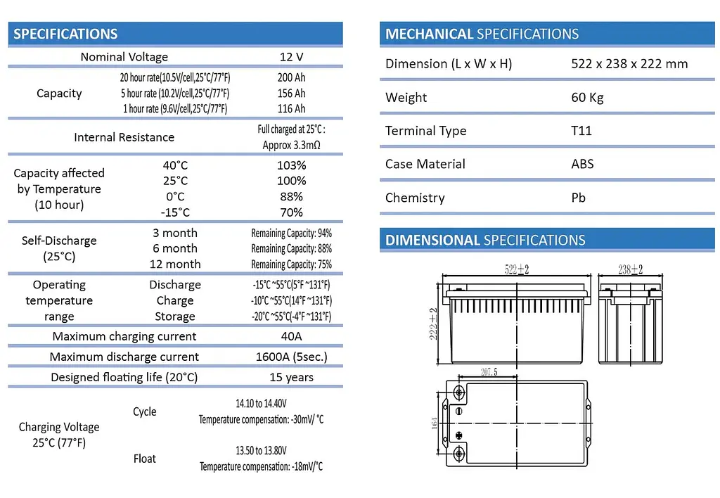 Аккумуляторная батарея Orbus CG-12200 гелевая GEL 12V 200Ah 62kg - фото 2