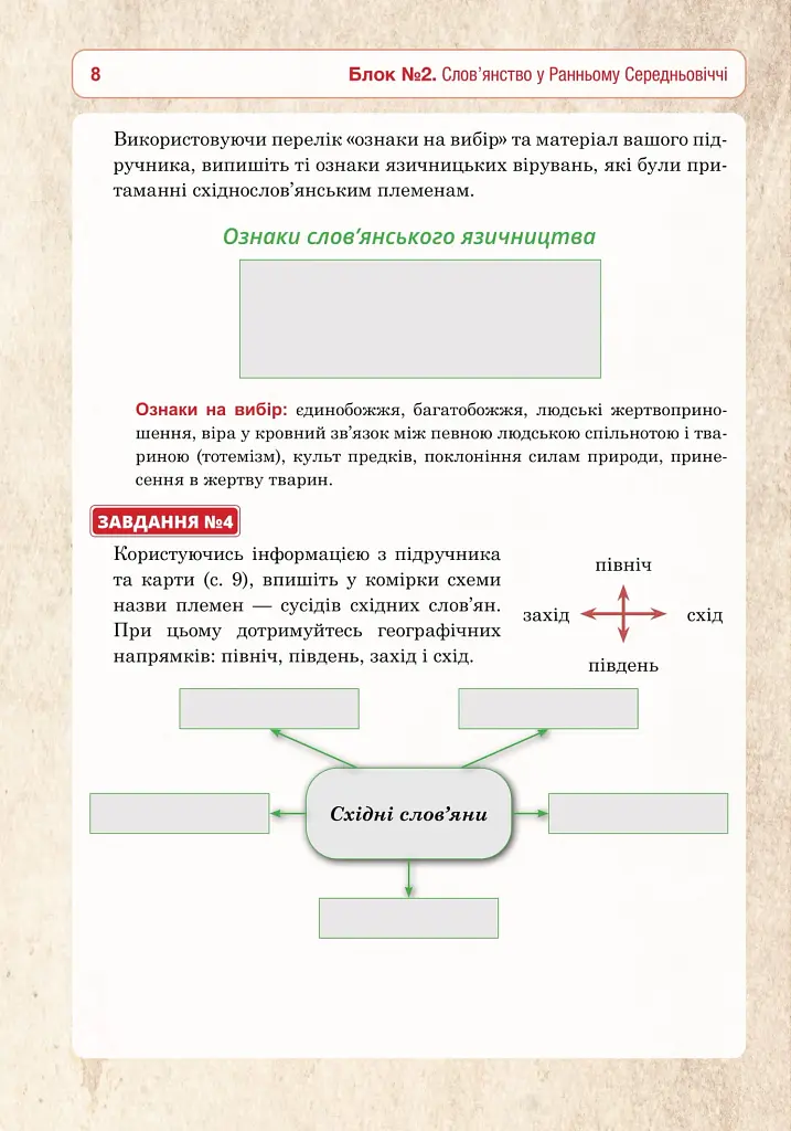 Історія України. Універсальний робочий зошит. 7 клас - фото 9