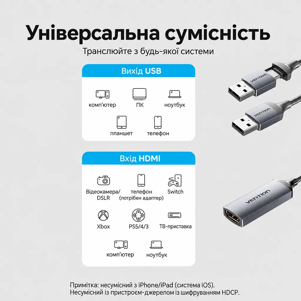 Зовнішня карта відеозахоплення Vention вхід HDMI вихід USB-C або USB-A до комп’ютера захоплення до 1080p 60 Гц вхідний сигнал до 4K 60 Гц для сигналу без захисту HDCP для запису та трансляцій сумісна з OBS Studio вбудований кабель 0,1 м сірий (ACWHA) - фото 4
