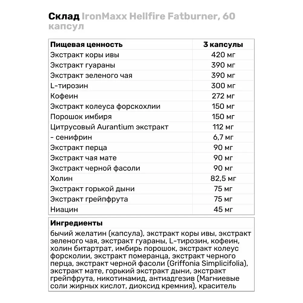 Жиросжигатель Ironmaxx Hellfire Fatburner, 60 капсул - фото 3