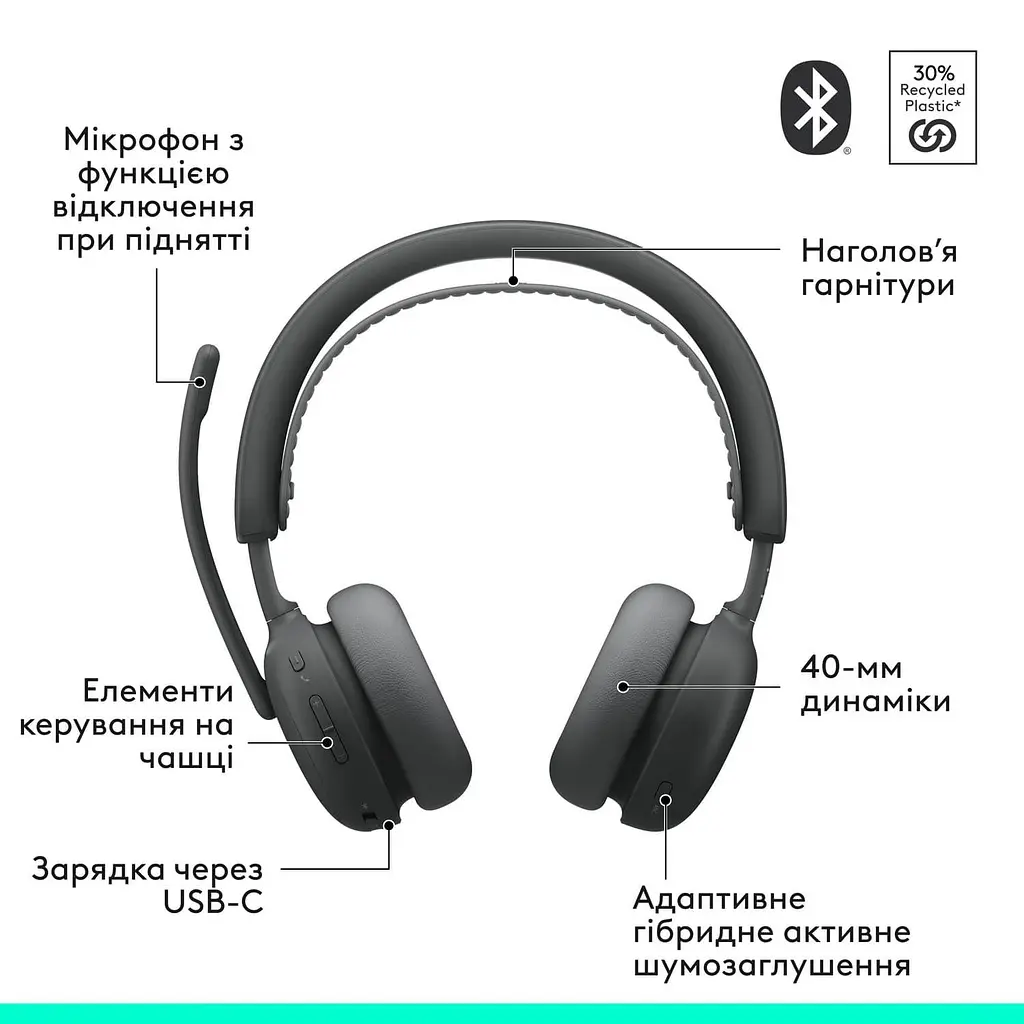 Гарнітура Logitech ZONE Wireless 2 ES Headset Graphite (981-001503) - фото 6