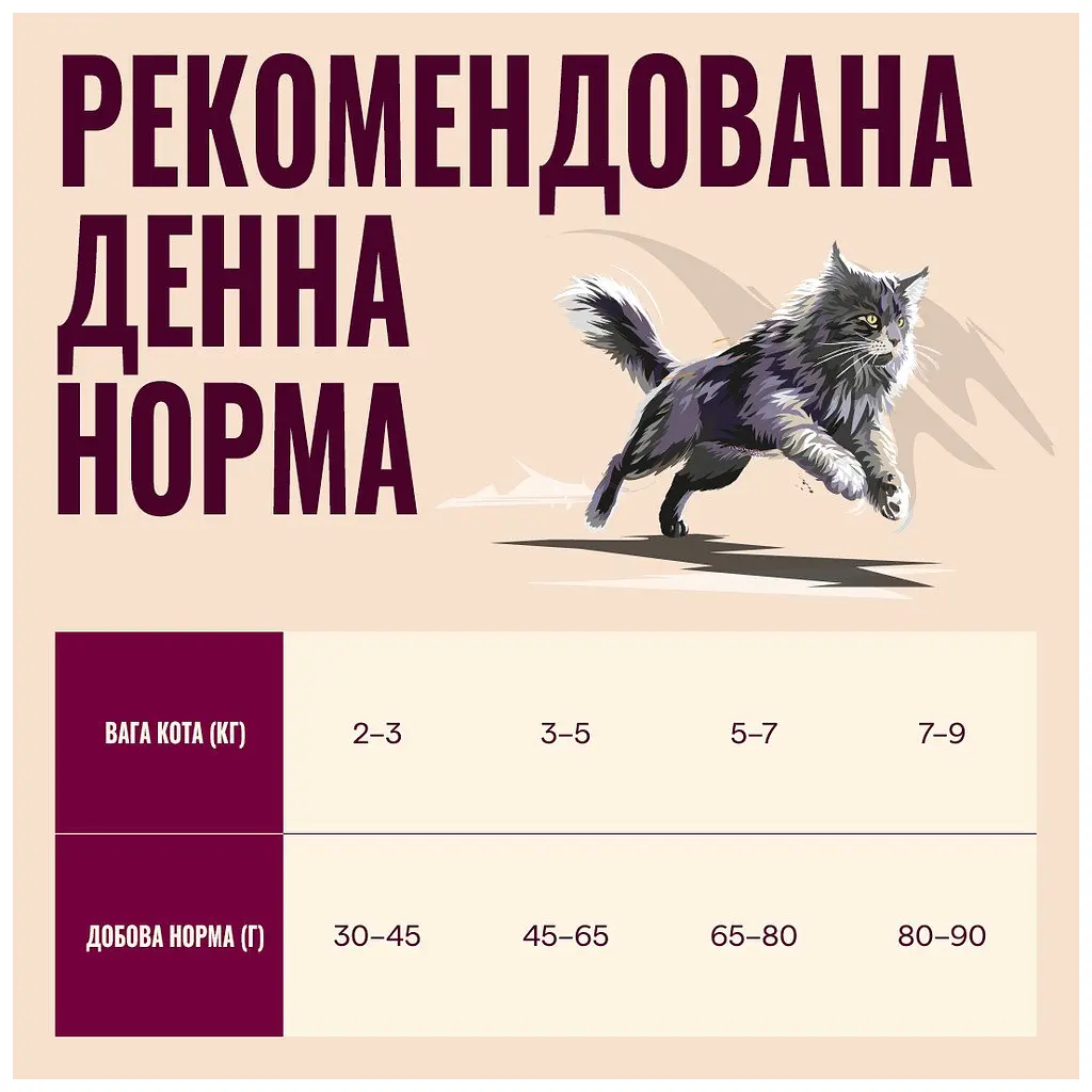 Сухий корм для кішок Carnilove True Fresh Beef Sterilised 2 кг (8595602582174) - фото 5