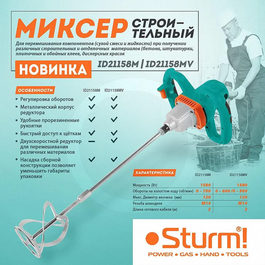 Міксер Sturm ID21158M - фото 5