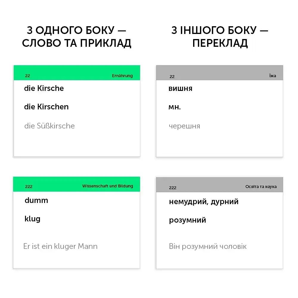 Німецька А2 (500) нижче середнього - фото 4
