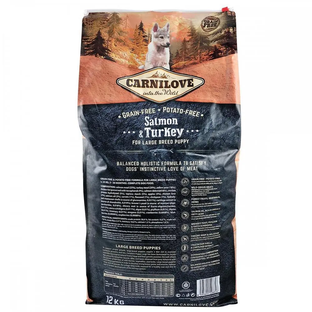 Сухий корм Carnilove Puppy Large Breed Salmon & Turkey 12 кг для цуценят великих порід - фото 4