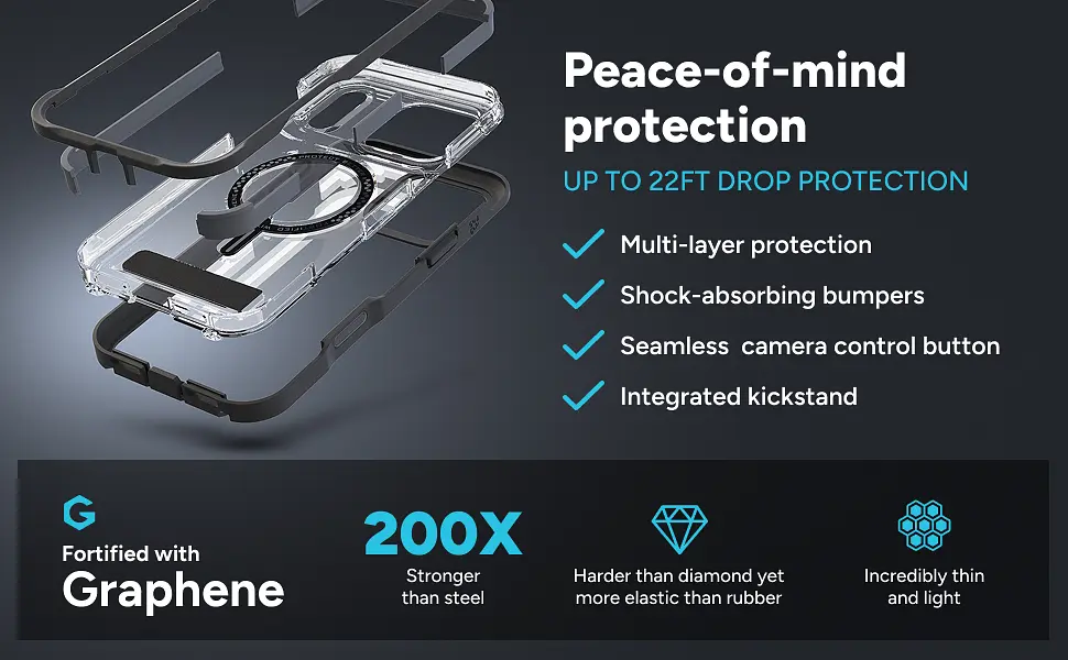 Чохол ZAGG Gear4 Rainier MagSafe KS для iPhone 17 Прозорий протиударний із підставкою Бежевий - фото 10