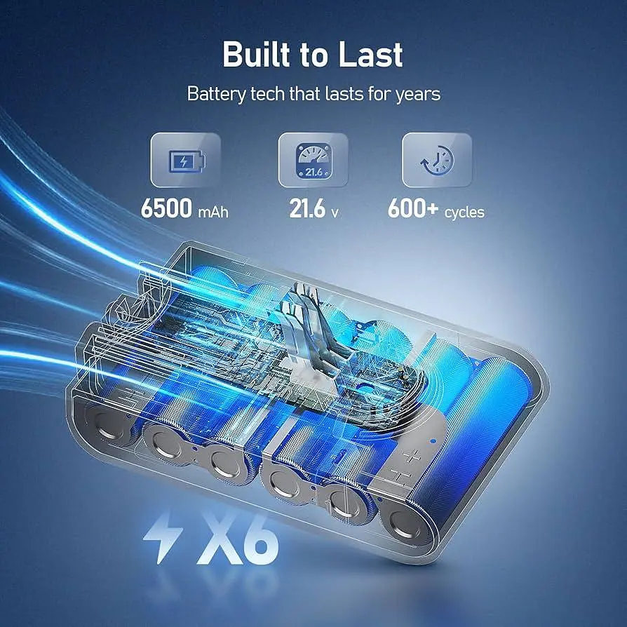 Акумулятор 6500 мА·год для пилососів Dyson V8 SV10 - фото 6