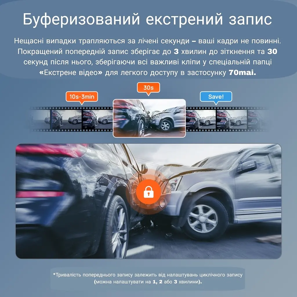 Відеореєстратор 70mai Dash Cam 4K A810 Lite - фото 4