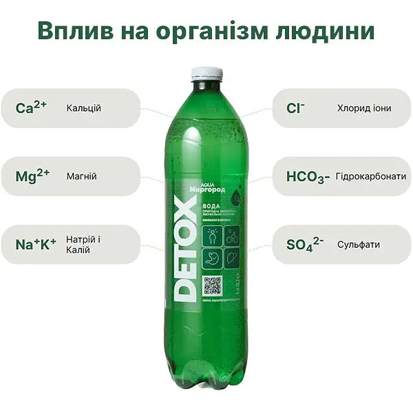 Вода минеральная AQUA Миргород Detox природная лечебно-столовая сильно газированная 1.0 л - фото 3