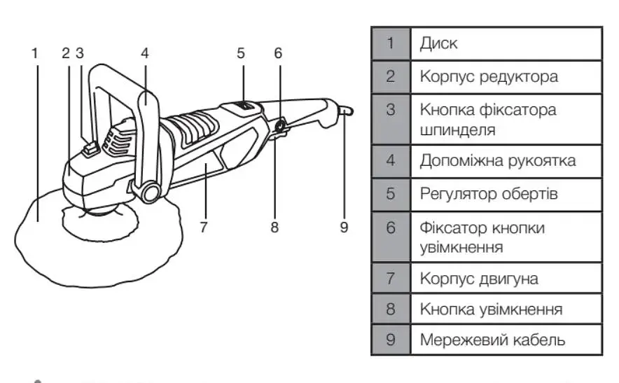 Полировочная машина Apro CP 1600 Вт 180 мм 600-4000 об/мин 30412 - фото 7