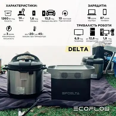 Зарядна станція EcoFlow Delta 2 (1024 Вт·год) 1800 Вт 4 розетки екофлоу x-boost 2700Вт, кабель для сонячних панелей швидка зарядка - фото 7