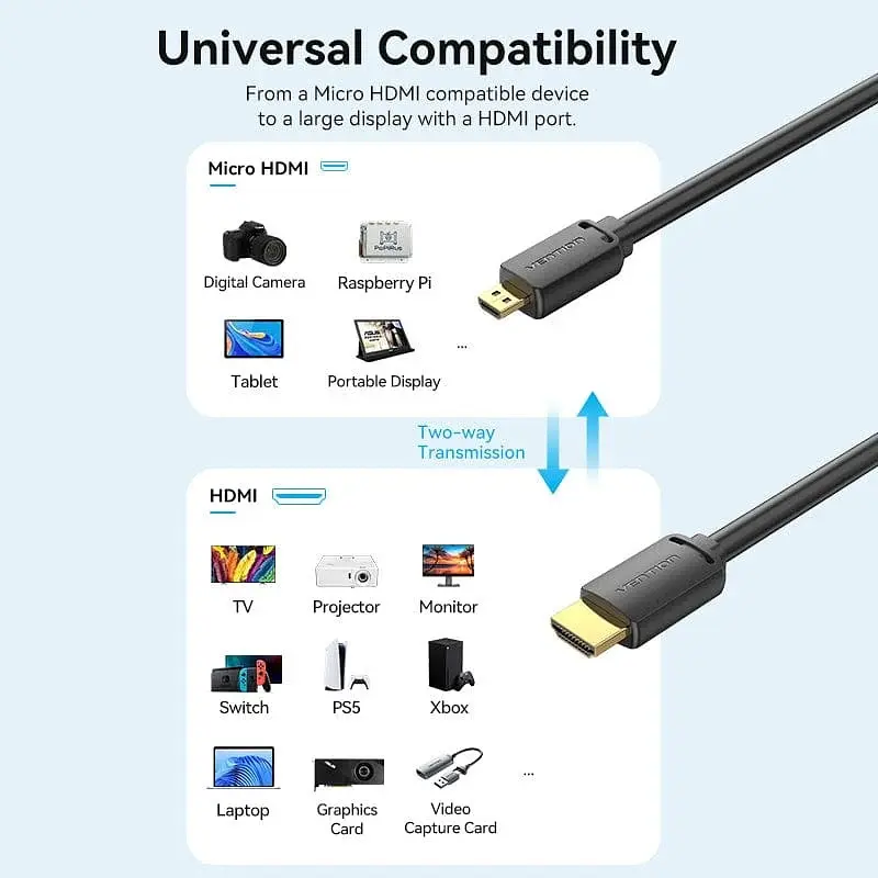 Кабель HDMI M - Micro HDMI M, 2.0 м, V2.0 4K 60Гц 18Gbps чорний Vention - фото 6