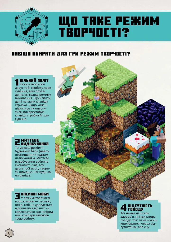 MINECRAFT Посібник з творчого режиму - фото 2