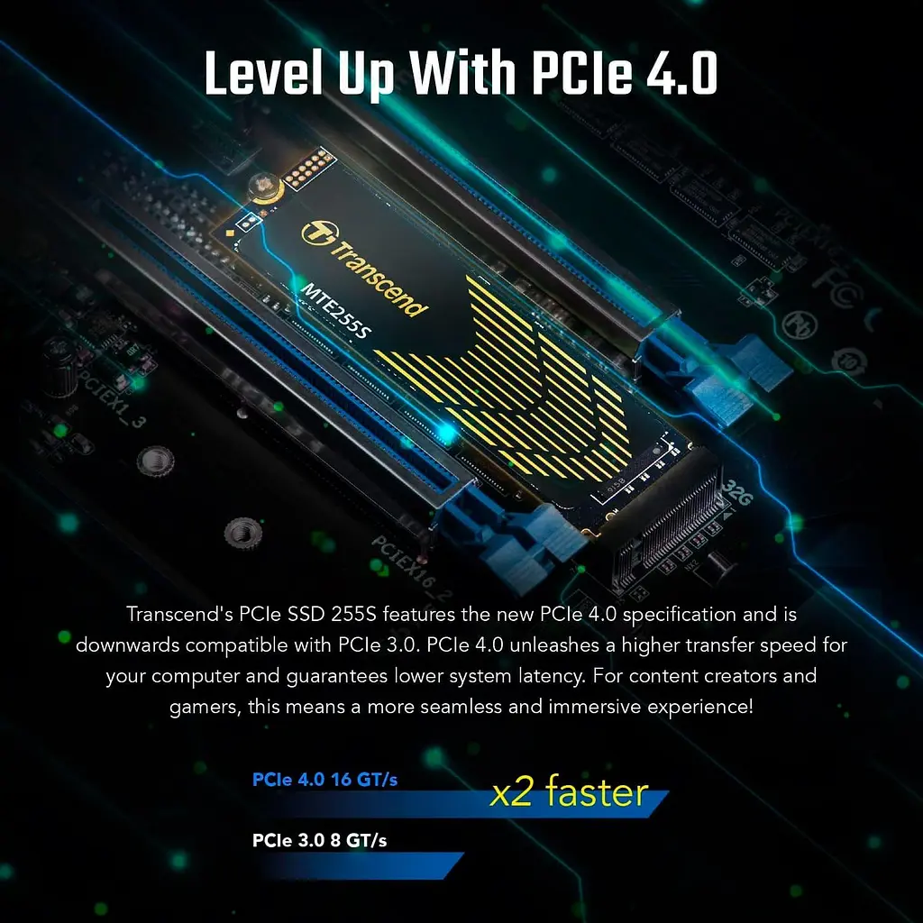 Накопитель SSD Transcend m.2 NVMe 2TB PCIe 4.0x4 3D NAND (TS2TMTE255S) - фото 5