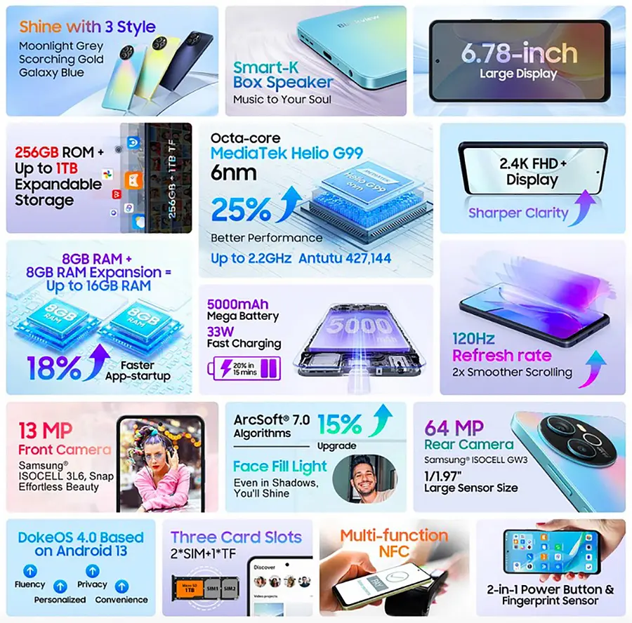 Смартфон Blackview SHARK 8 678" FHD+ /8GB/256GB/ G99/5000mAh/64+13Мп /NFC/ Blue - фото 6