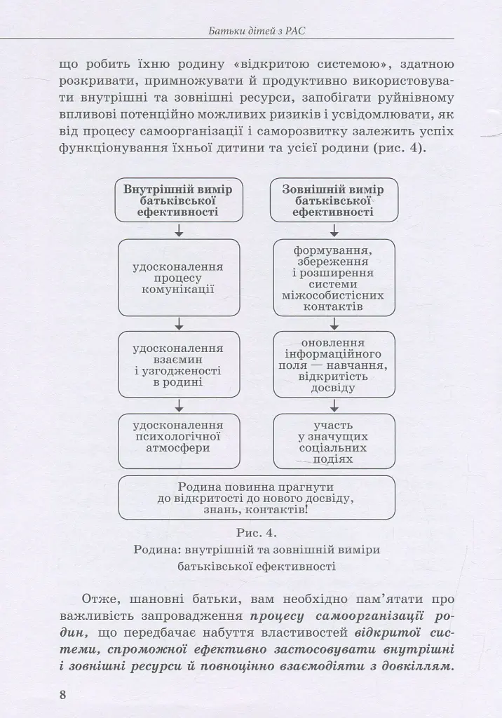 Дитина з розладами аутистичного спектра - Алла Душка - фото 8