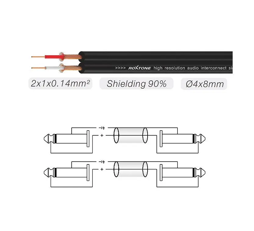 Готовый аудио кабель 2xJack 6,3 mono — 2xJack 6,3 mono Roxtone SAC-C100-L2 2м - фото 2