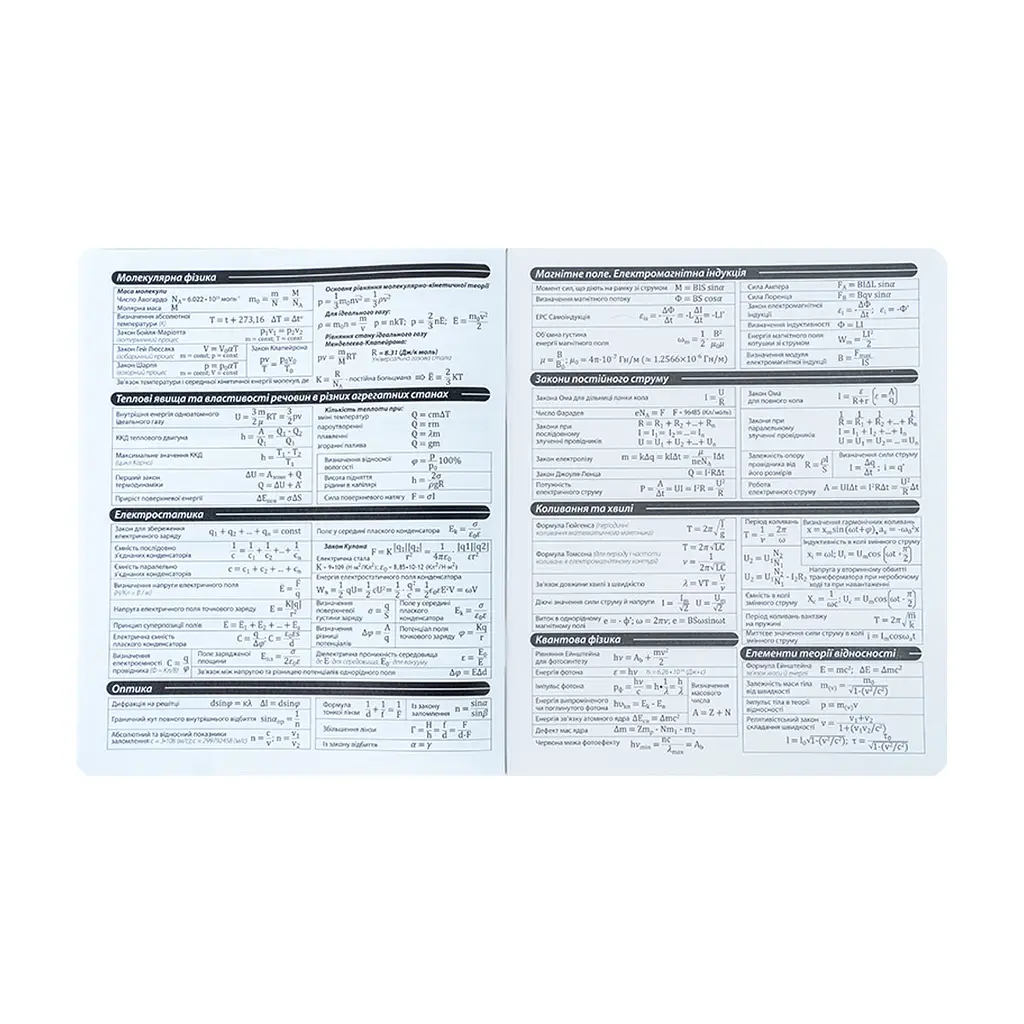 Зошит Kite предметний Cyber 48 аркуші, клітинка, фізика (K25-240-22) - фото 6