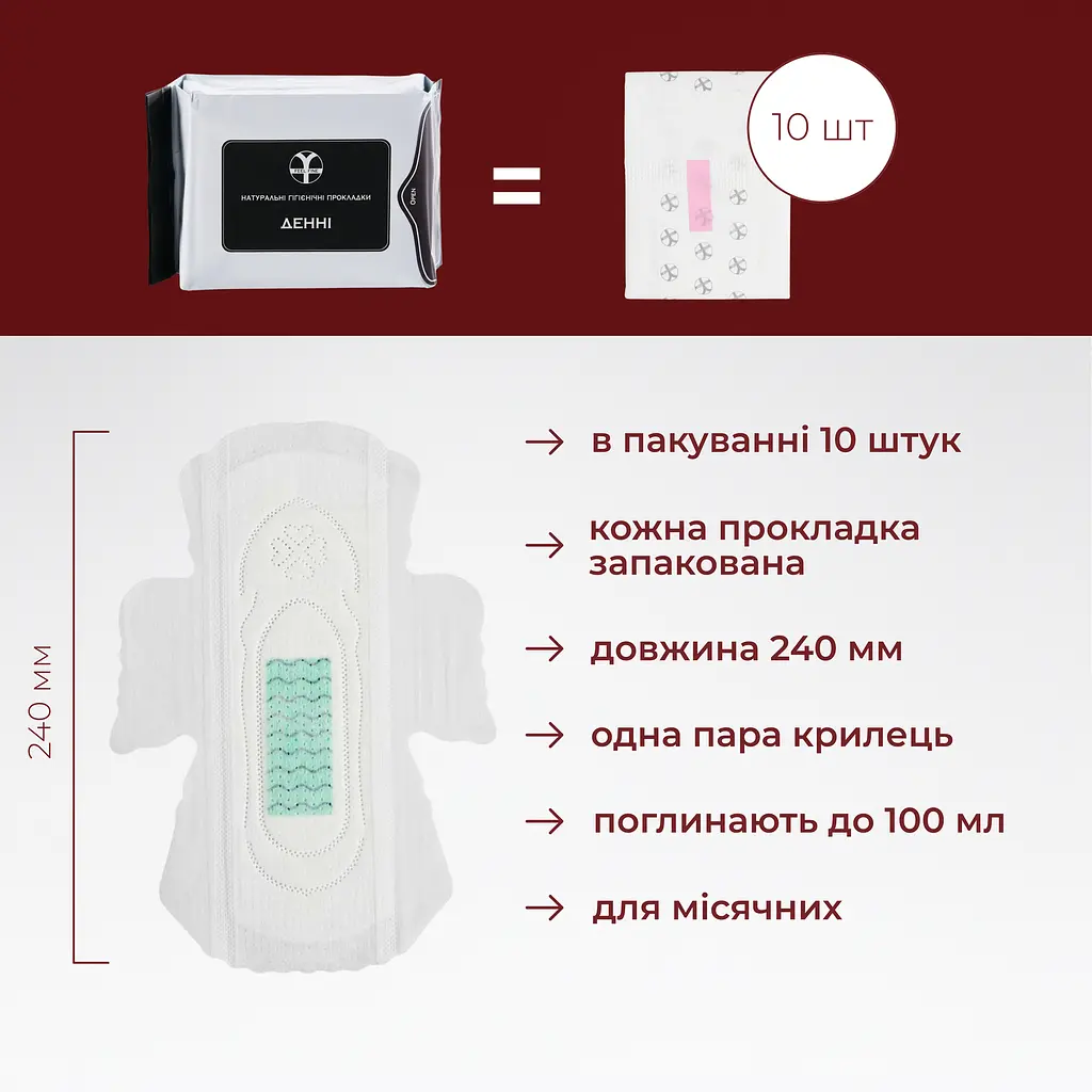 Денні жіночі натуральні гігієнічні прокладки FEEL FINE (для місячних) - фото 2