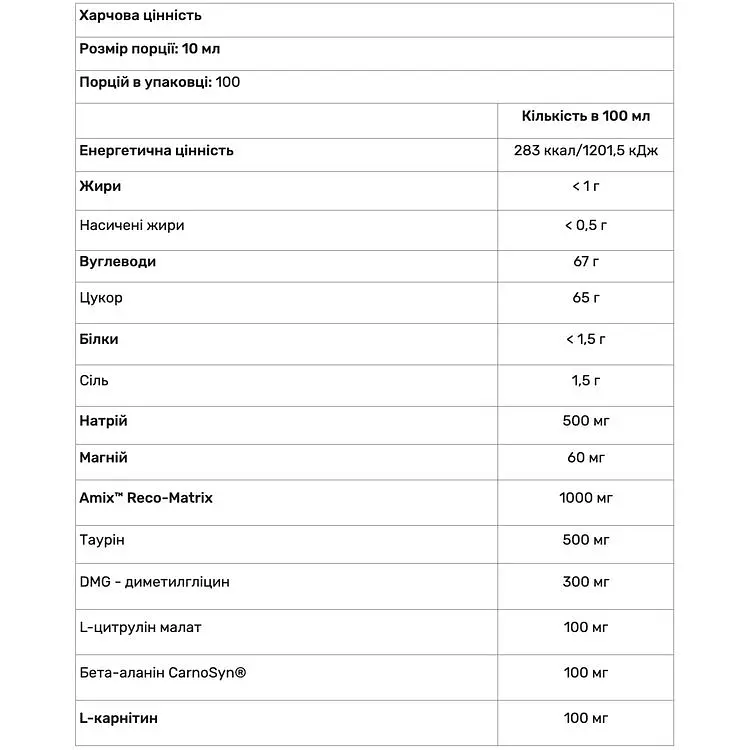 Ізотонік з амінокислотами Amix ChampION Sports Fuel зелене яблуко 1 л - фото 2