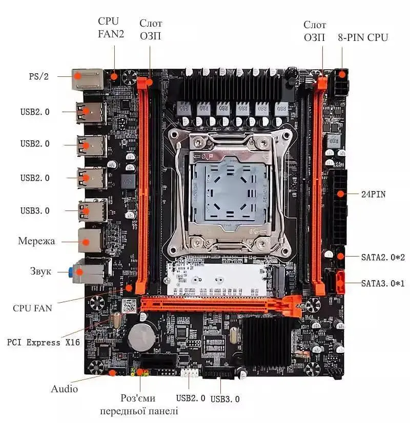 Материнська плата Envinda X99H V1.41 LGA 2011v3 (X99H V1.41) (Socket 2011 v3, Intel X99, Micro-ATX) Б/в - фото 2
