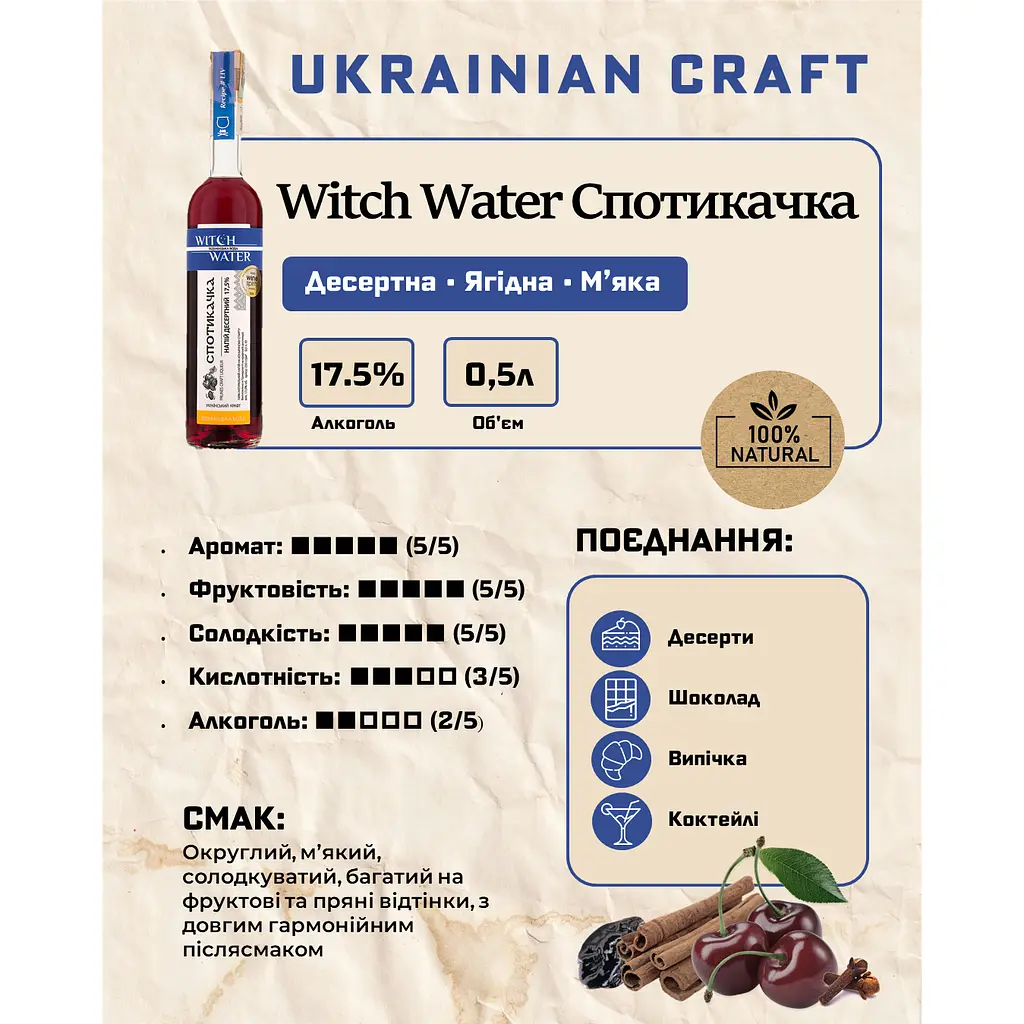 Напій алкогольний десертний Witch Water Спотикачка 17.5% 0.5 л - фото 5
