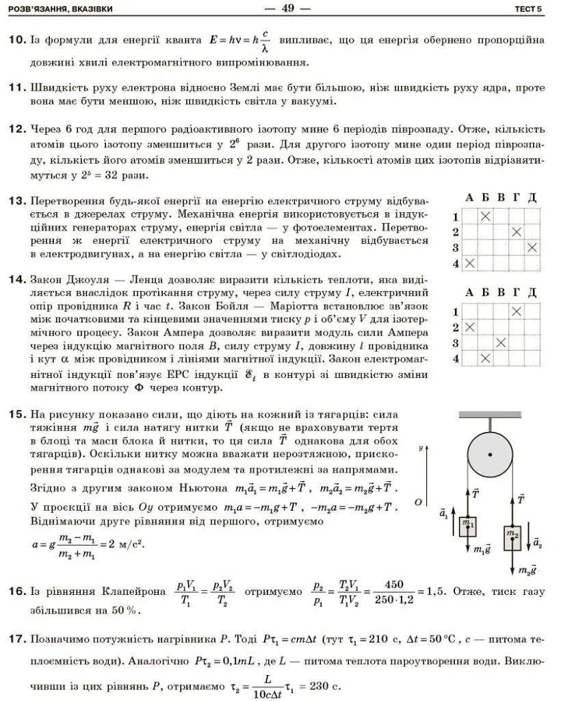 НМТ 2026. Фізика. Тестовий зошит - Ілля Гельфгат - фото 5