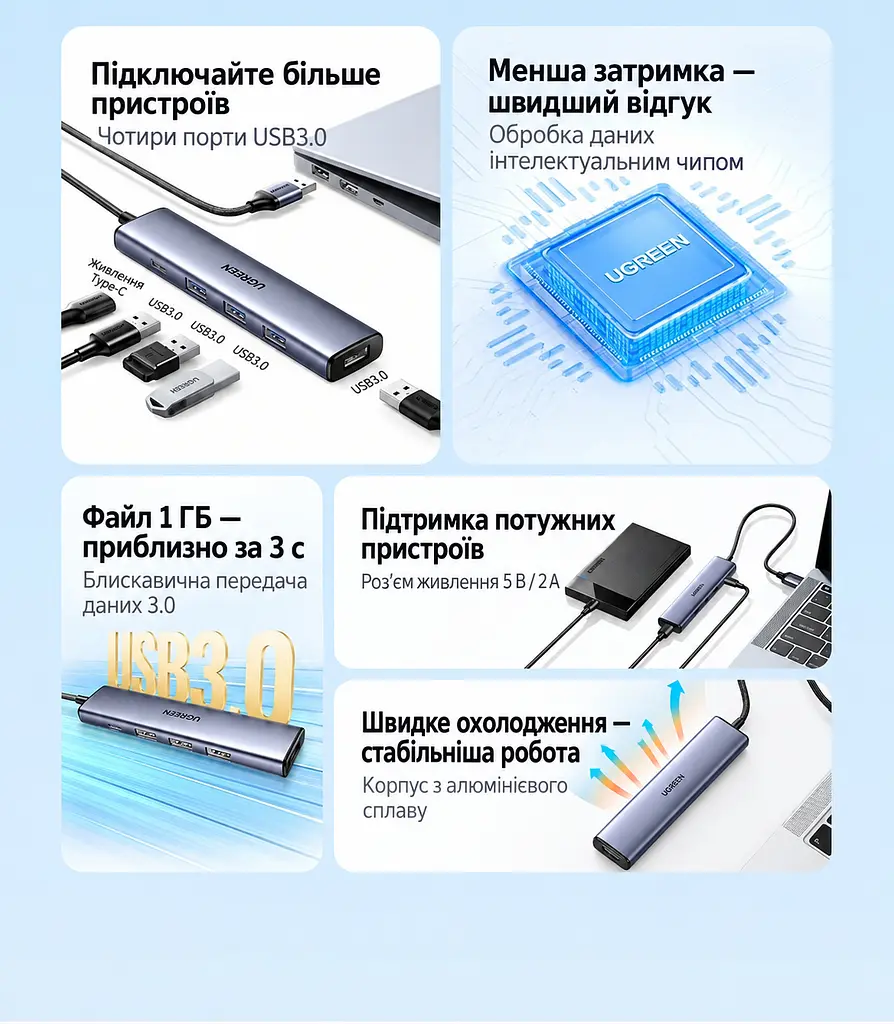 USB-хаб для розширення портів UGREEN CM473 USB-концентратор Штекер USB-A 3.0 для підключення до хоста та 4 вихідні порти USB-A 3.0 Передавання даних до 5 Гбіт/с Вхід USB-C лише для додаткового живлення 5 В 2 А Сумісний із Windows macOS і Linux Підключення та робота без драйверів LED-індикатор стану підключення Вбудований кабель 20 см космічний сірий (20805) - фото 9