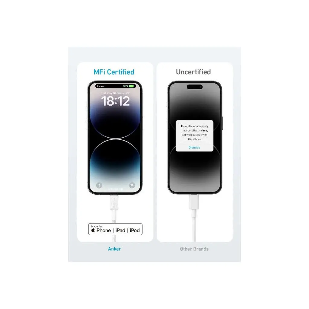 Дата кабель USB 2.0 AM to Lightning 1.8m 322 White Anker (A81B6H21) - фото 2