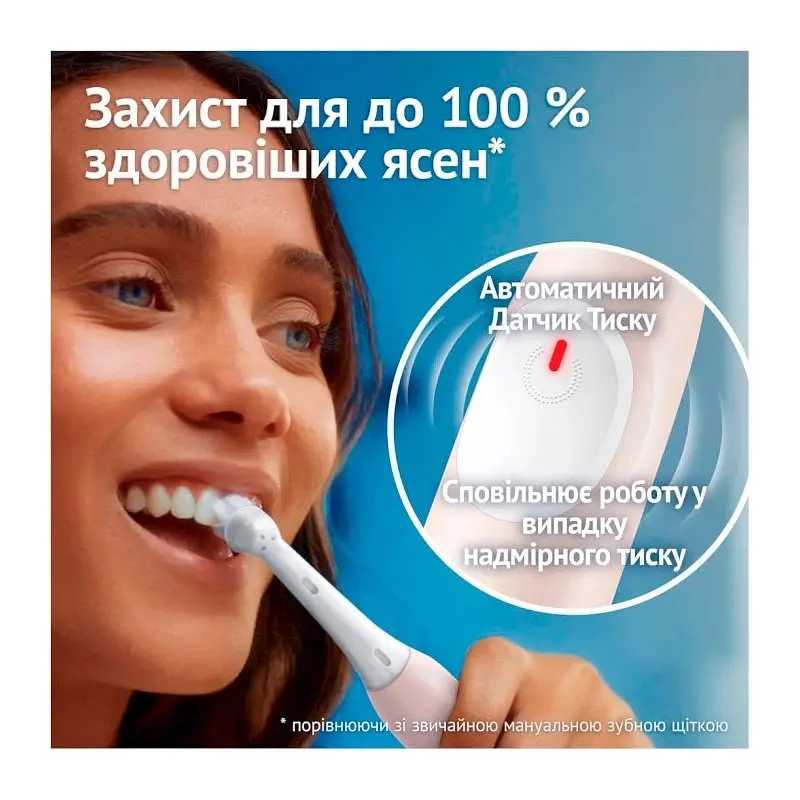 Зубна електрощітка Braun Oral-B iO Series 2 iOS2.1C9.0 Pink - фото 5