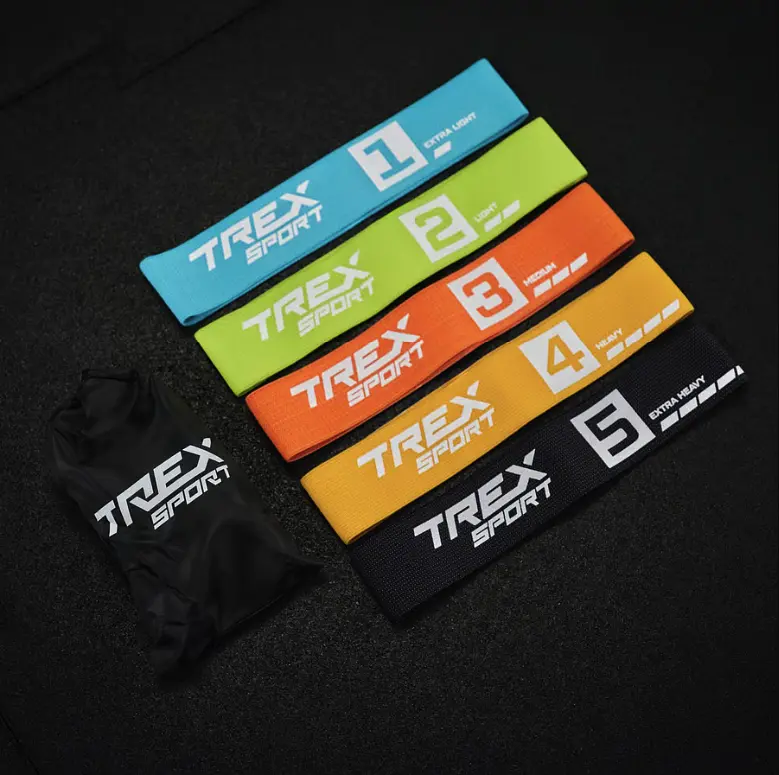 Набір резинок для фітнесу Trex Sport TX-033PRB 2,5-25кг set B - фото 3