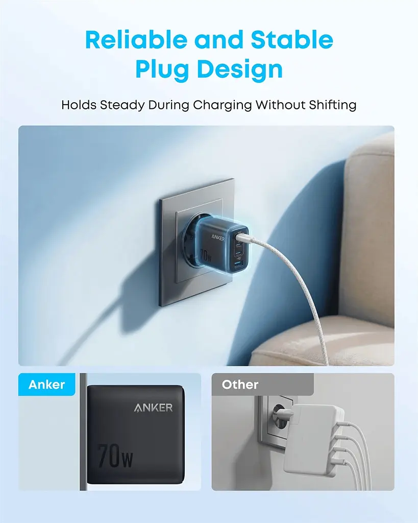 Мережевий зарядний пристрій Anker Charger 70W, 3xUSB-C, 1xUSB-A, Чорний (A121CG11) - фото 8