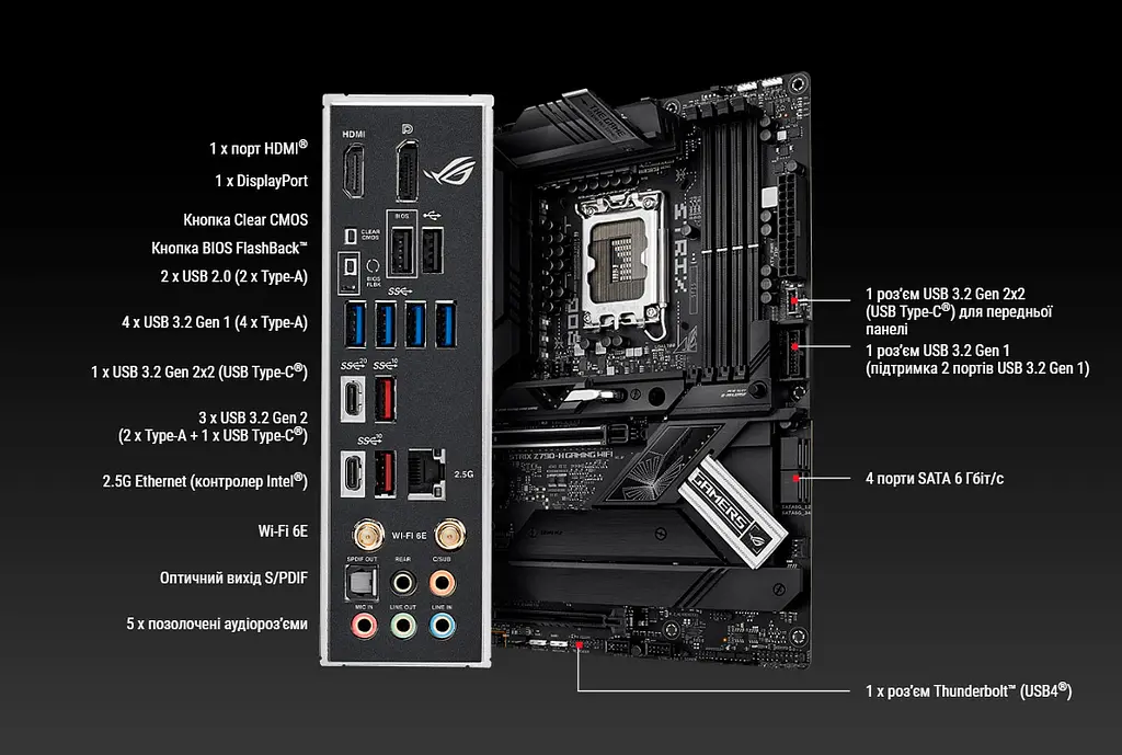 Материнська плата Asus ROG Strix Z790-H Gaming WI-FI 90MB1E10-M0EAY0 [93685] - фото 11
