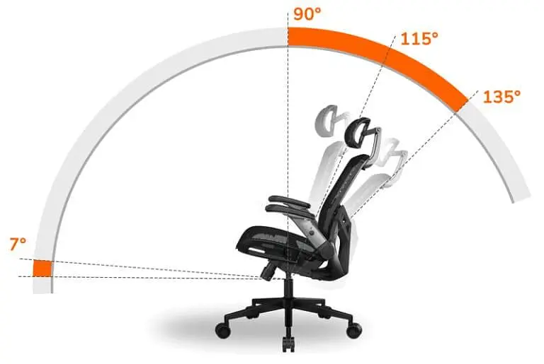Ігрове крісло Cougar Speeder One White (SPEEDER ONE White) - фото 9