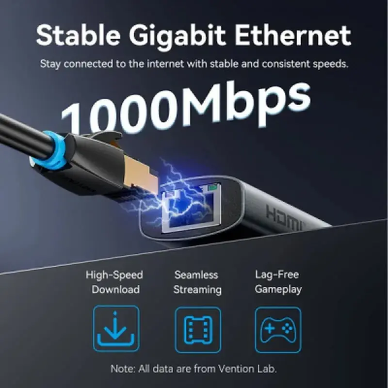 Концентратор Vention USB-C 6-in-1 HDMI + 2xUSB 3.0 + RJ45 + PD 100W (TGNHB) - фото 7