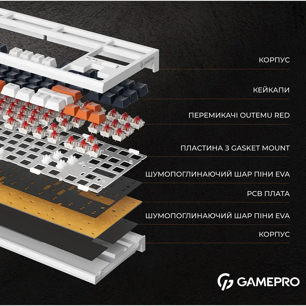 Клавіатура GamePro MK180 Hot-Swap Red Swich RGB USB White (MK180W) [121470] - фото 16