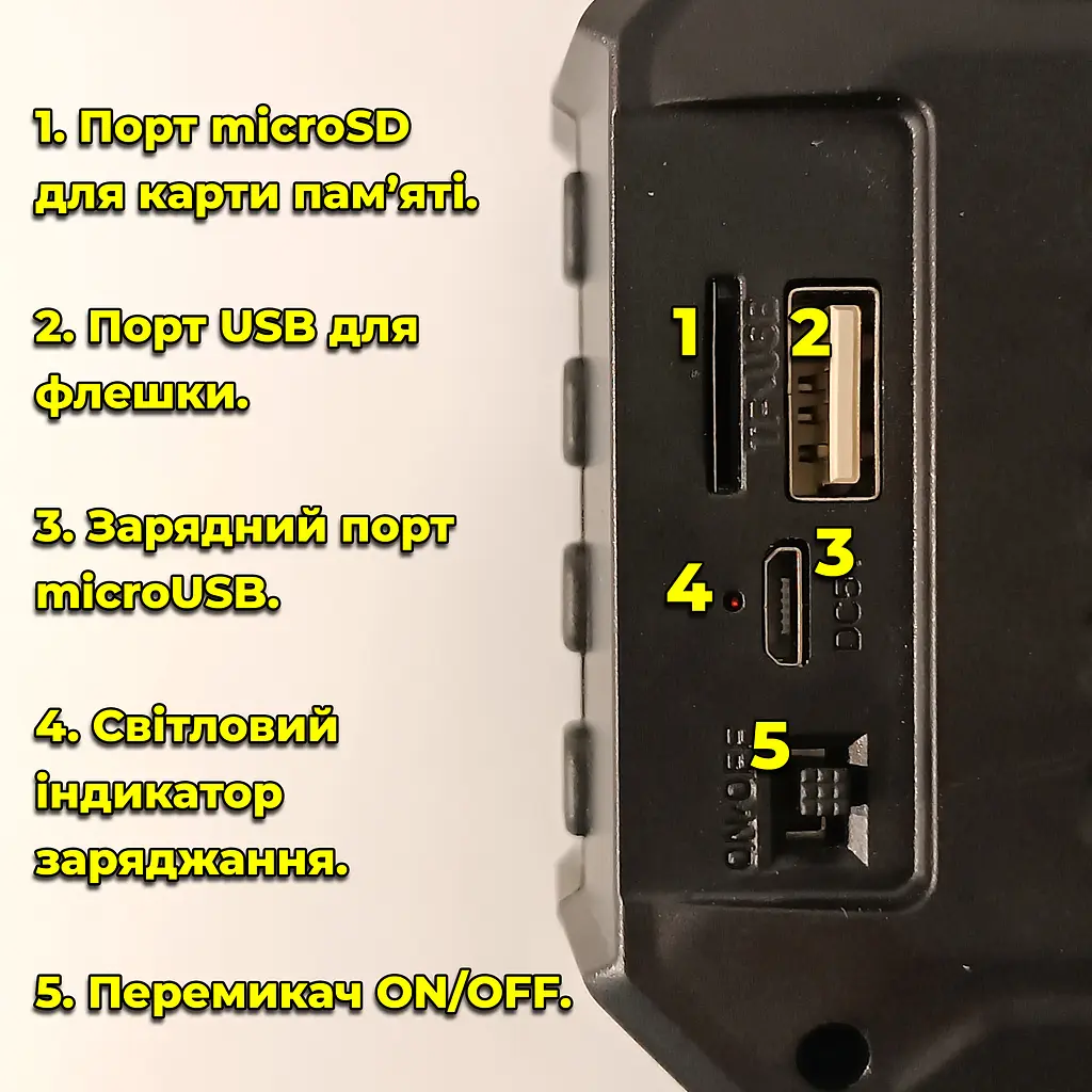 Многофункциональный портативный FM радиоприемник / Bluetooth-колонка с аккумулятором, солнечнеая панель - фото 5