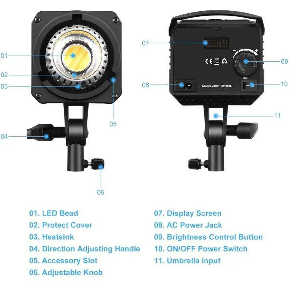 Студійне світло Puluz Softbox Kit (PKT3108EU) [168663] - фото 6