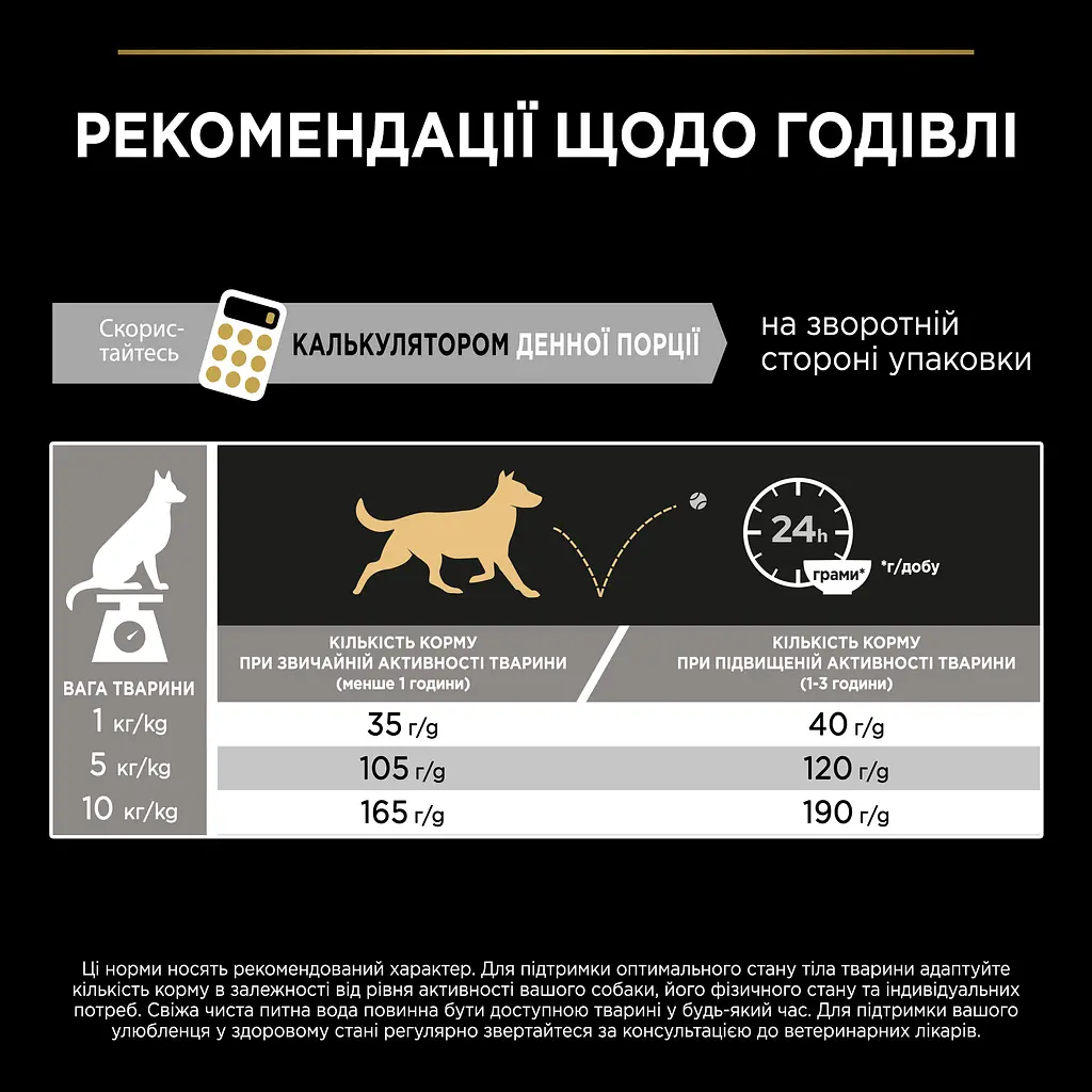 Сухой корм Purina Pro Plan Adult Small & Mini для взрослых собак мелких пород с курицей 3 кг (12272216) - фото 6