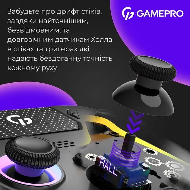 Геймпад GamePro GPS20B 2.4G/BT 5.1/USB беспроводной Switch/PC/PS/iOS/Android RGB Black (GPS20B) - фото 10