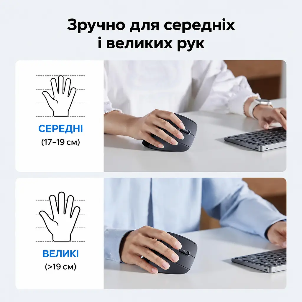 Бездротова вертикальна миша UGREEN M571P 2,4 ГГц з USB-A приймачем 4 рівні чутливості до 4000 DPI потребує окремого придбання батарейки AA з перемикачем Windows/macOS з бічними кнопками навігації дальність до 10 м без перешкод без встановлення драйверів з автоматичним режимом сну з індикацією низького заряду темно-сіра з чорним (65042) - фото 5
