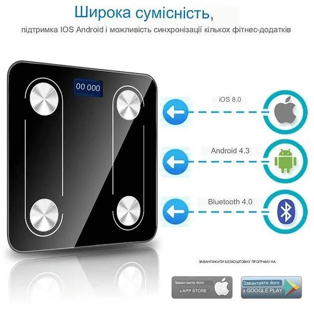 Смарт-ваги Inspire Scale one TZC005 Black - фото 4