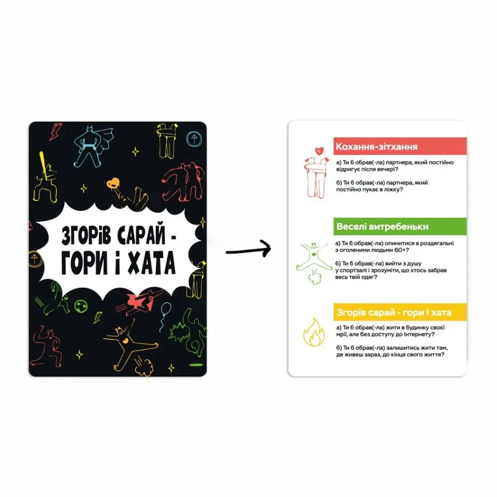 Настільна гра Memo Games Згорів сарай гори і хата 0025MG 4 категорії питань - фото 4