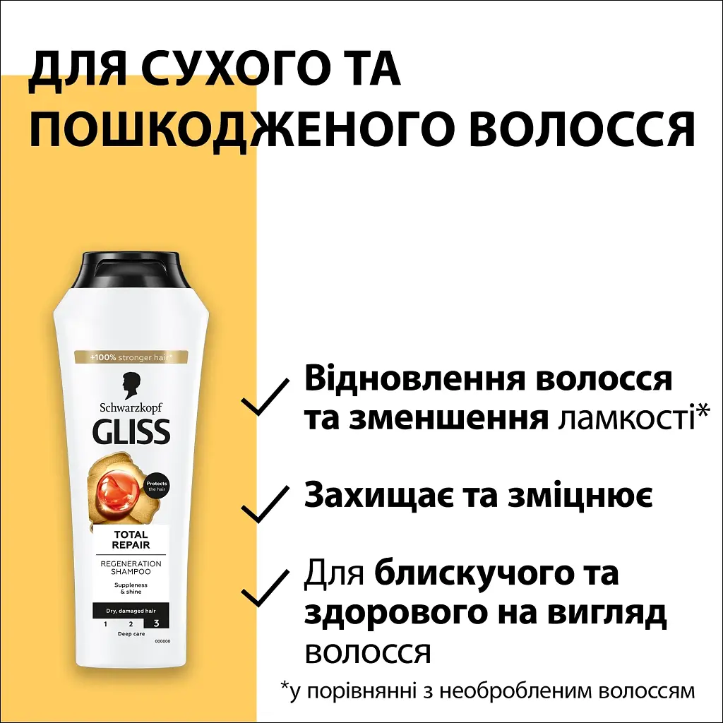 Шампунь для сухого та пошкодженого волосся Gliss Total Repair 400 мл - фото 7