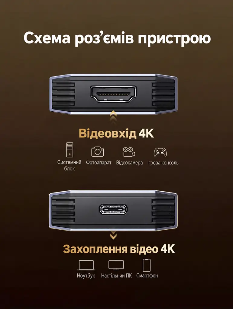 Карта відеозахоплення UGREEN UG707 вхід HDMI захоплення через USB-C USB 3.0 захоплення 4K 60 Гц / 2K 144 Гц / 1080p 240 Гц без наскрізного HDMI-виходу для запису та стримінгу підтримка HDR на вході без встановлення драйверів сумісна з OBS та PotPlayer у комплекті кабель даних USB-C / USB-C 0,5 м із перехідником USB-A алюмінієвий корпус з отворами для відведення тепла сріблясто-сіра з темно-сірими торцями (45647) - фото 2