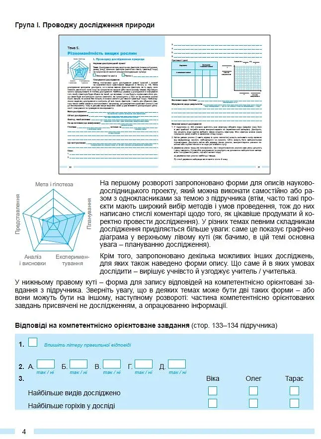 Біологія. 7 клас. Зошит для тематичних та підсумкових робіт - фото 3