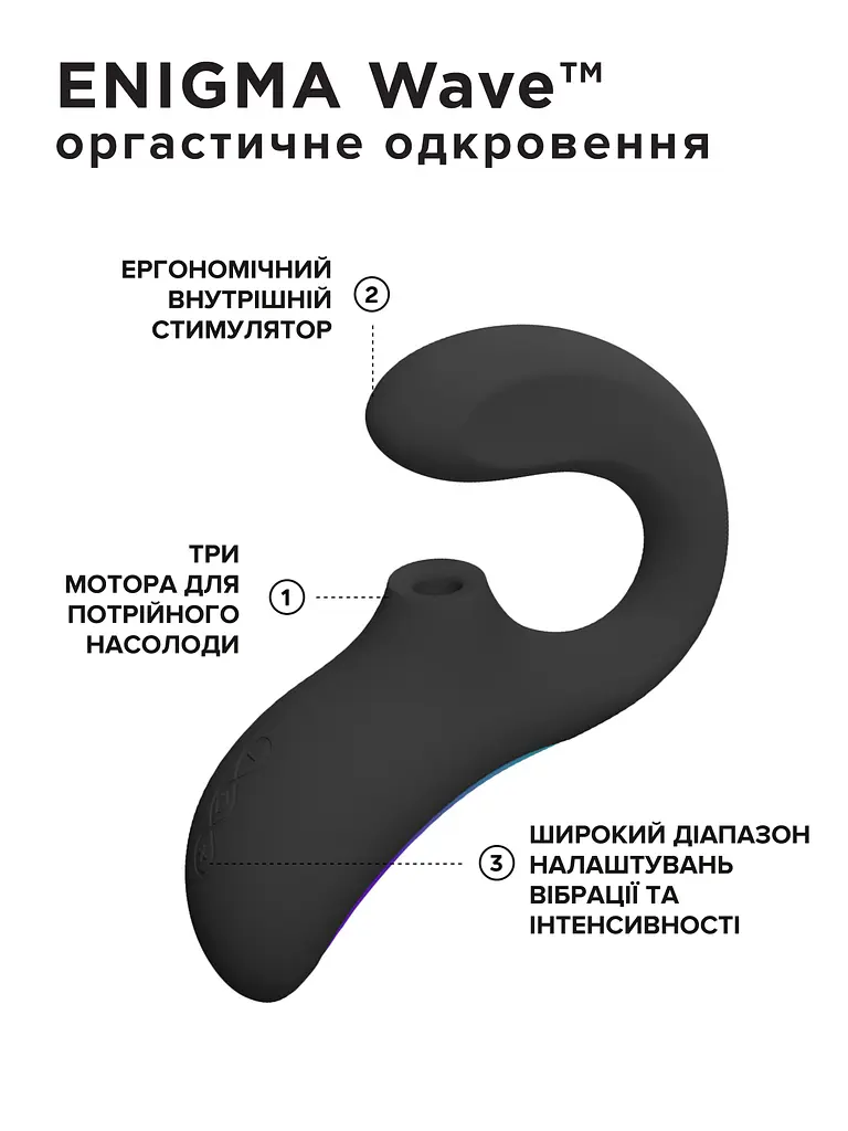 Стимулятор Lelo Enigma Wave Вакуумний клітора - фото 6