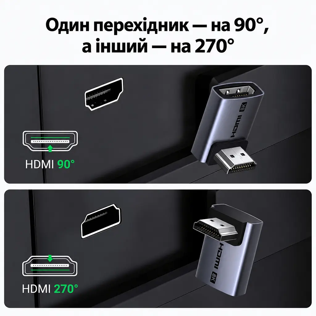 HDMI-перехідники UGREEN HD189 2.1 кутові 90°/270° 8K 60 Гц 2 шт. сірі (85632) - фото 2